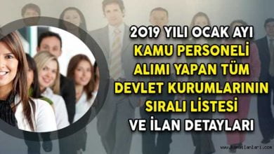  fotoğrafı