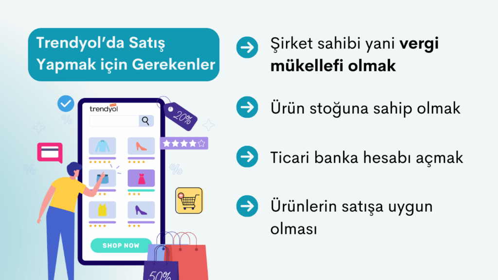 Trendyol'da Satış Yapmak: Kapsamlı Rehber ve Başarı Stratejileri 6 trendyolda satis yapmak icin gerekenler 1024x577 1