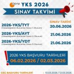 2026 ÖSYM Başvuru Rehberi: Adım Adım İşlemler ve Güncel İpuçları