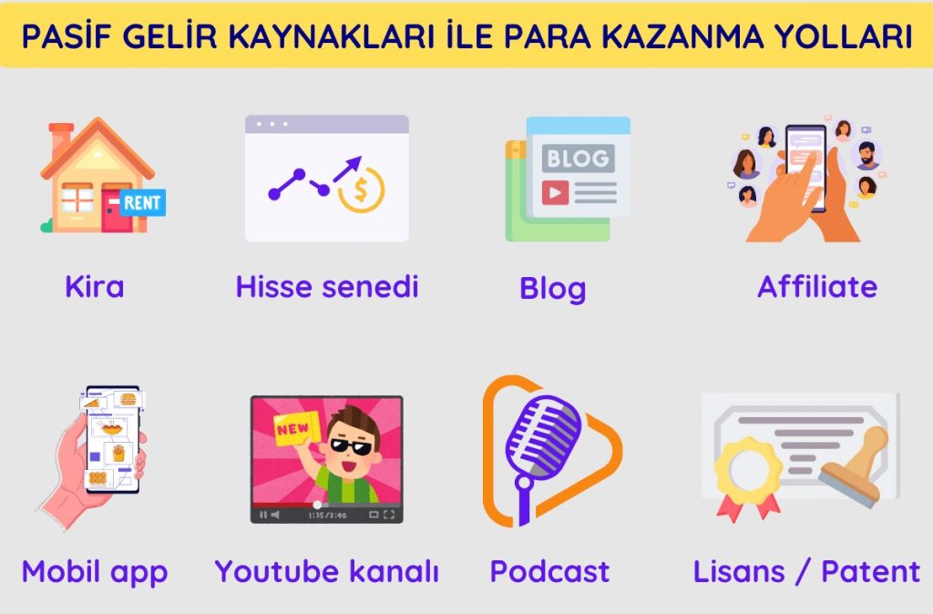Pasif Gelir Modelleri: Finansal Özgürlüğe Giden Yolda Kapsamlı Rehber