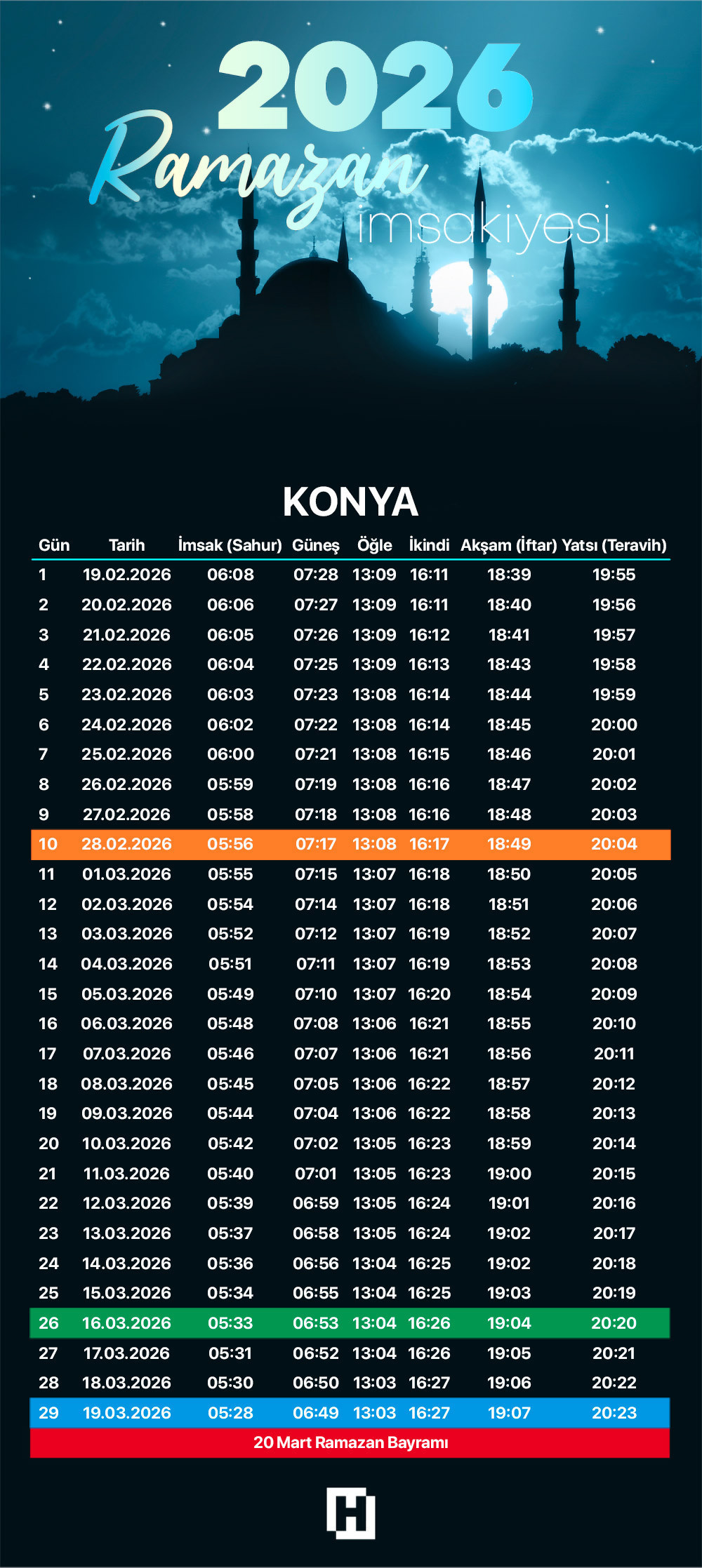 ramazan imsak,sahur ve iftar vakitleri 2026