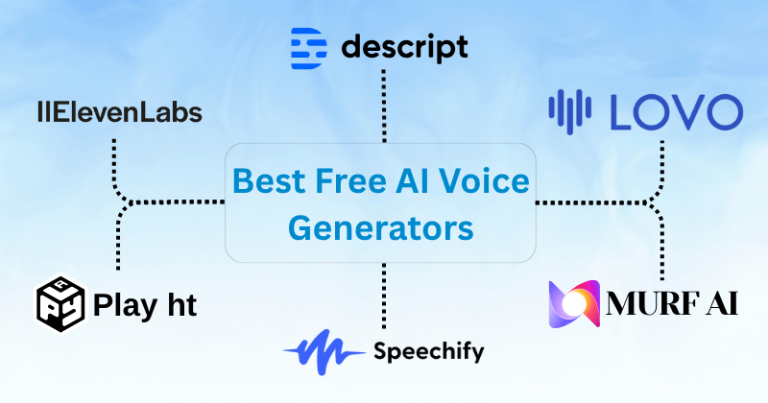 2026'nın En İyi Ücretsiz AI Ses Oluşturucu Araçları ve Rehberi 4 Ücretsiz AI Ses Oluşturucu