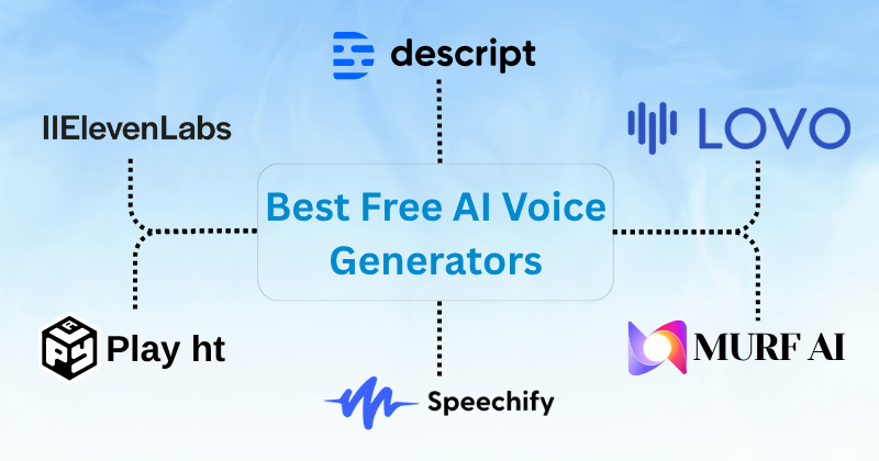 2026'nın En İyi Ücretsiz AI Ses Oluşturucu Araçları ve Rehberi 7 Ücretsiz AI Ses Oluşturucu