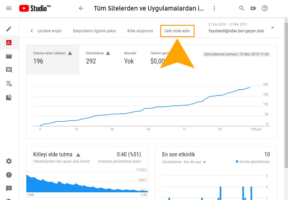 youtube gelir elde etme