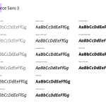Web Siteniz İçin En İyi Google Yazı Tipleri