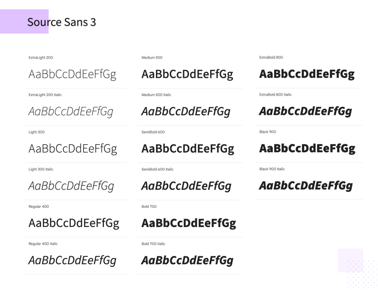 Web Siteniz İçin En İyi Google Yazı Tipleri